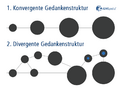 Vorschaubild der Version vom 03:52, 9. Mär. 2016